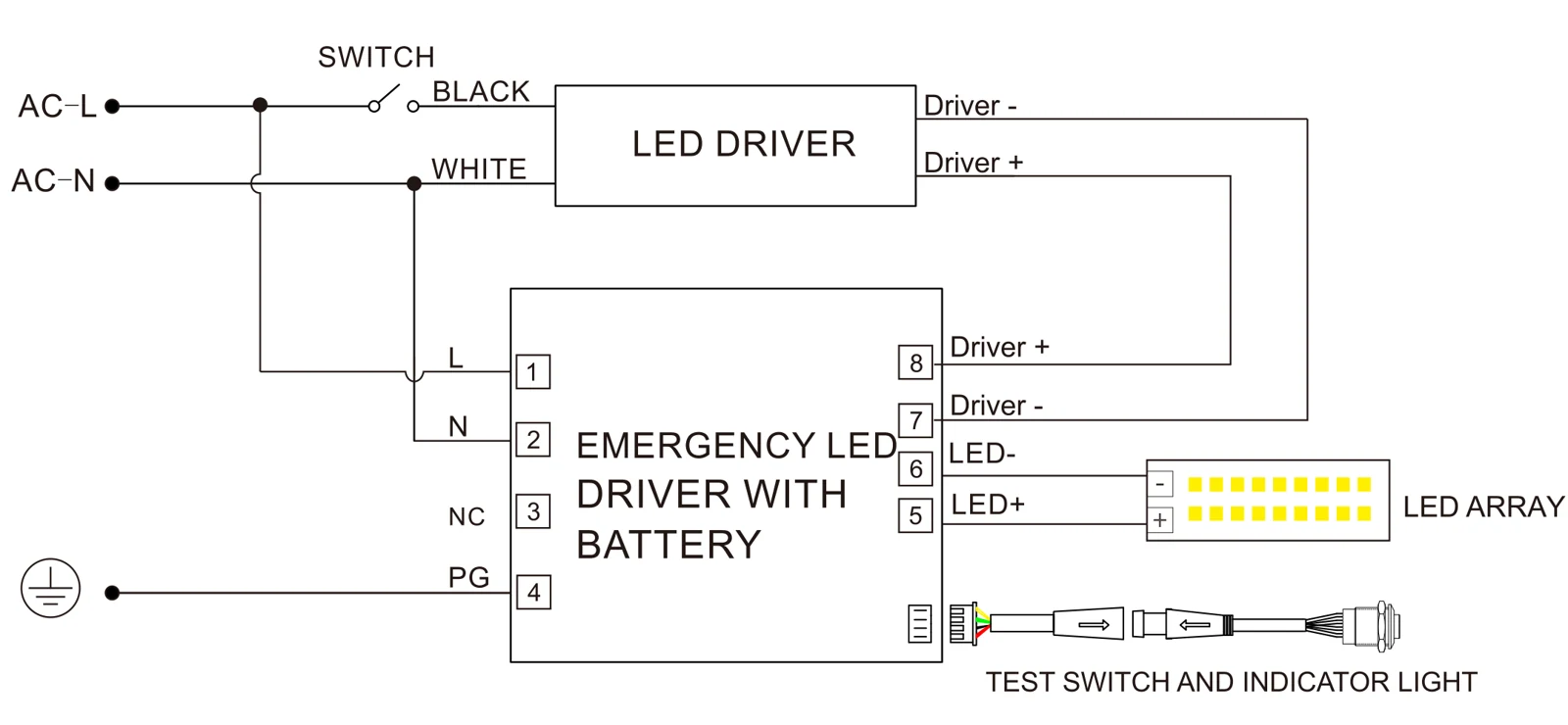 Wiring diagram, DC-output emergency driver