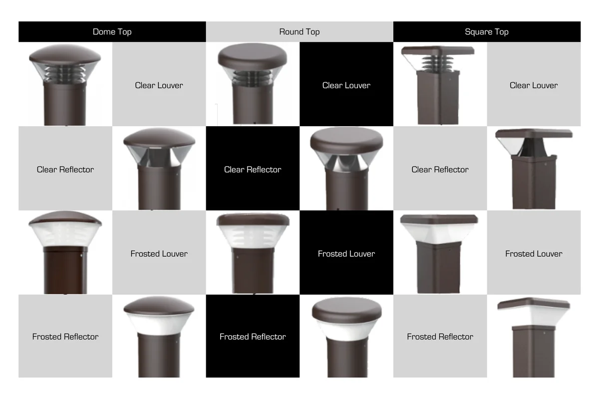 Sentry crowns: dome, round and square, clear or frosted, louver or reflector